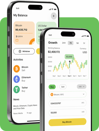 Talvo Fiancoria trading platform interface with live market data