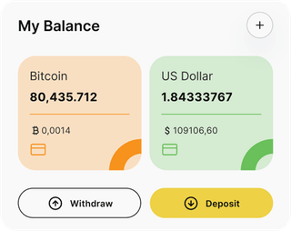 Talvo Fiancoria automated trading solution dashboard overview